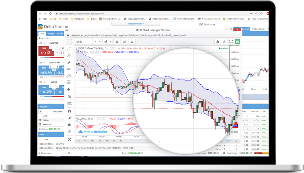 delta-trading-web=platform